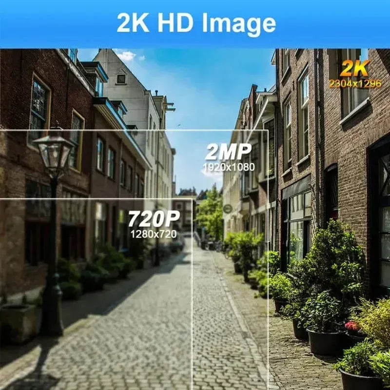 Ultimate Wireless Outdoor Security Cam